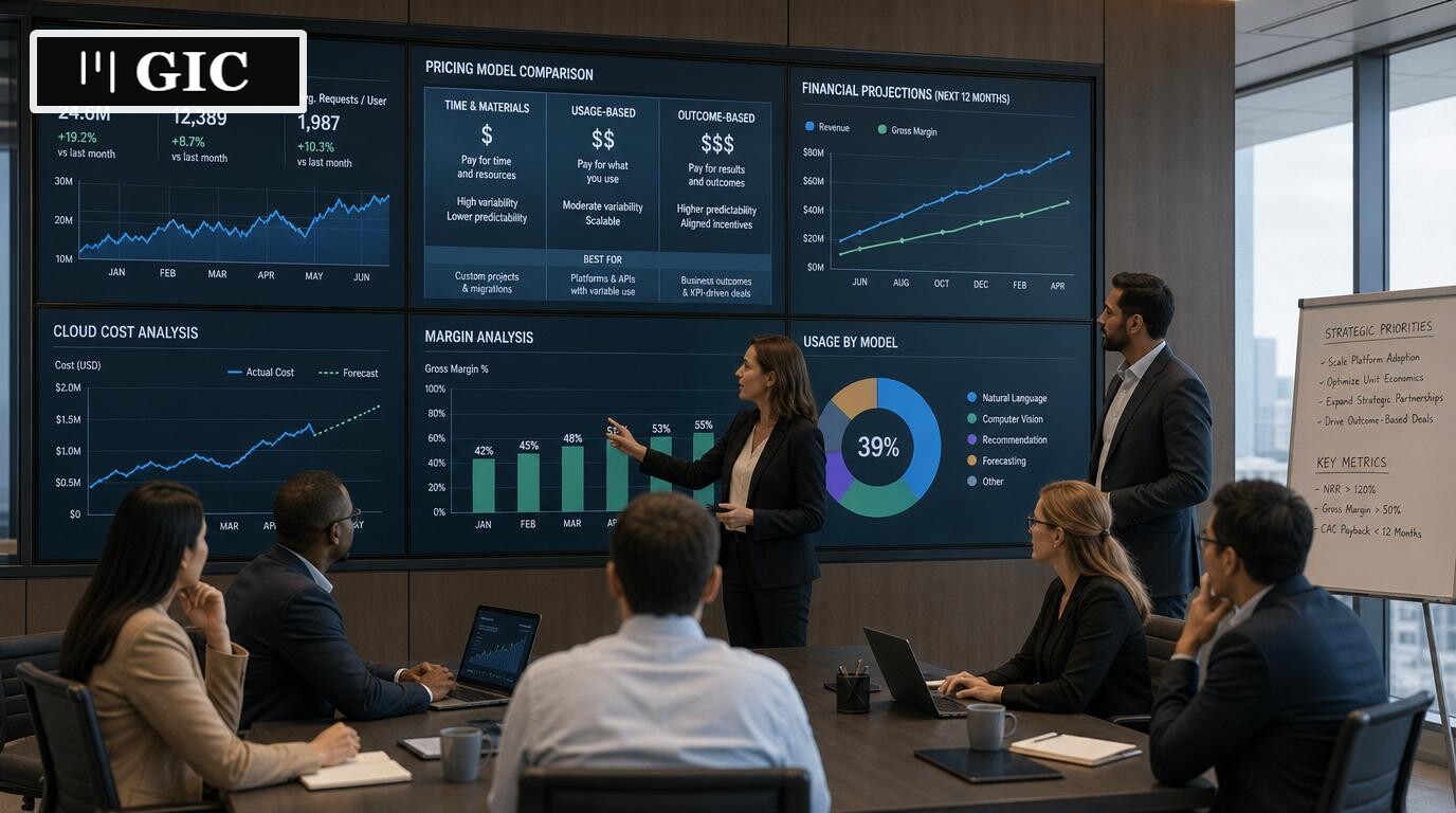 Executives and analysts reviewing AI pricing and cost dashboards in a corporate strategy meeting room.